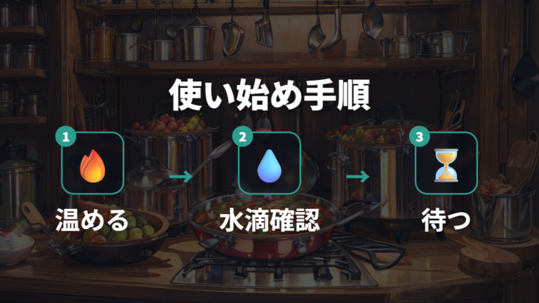 初心者が失敗しやすい使い方を手順で避ける