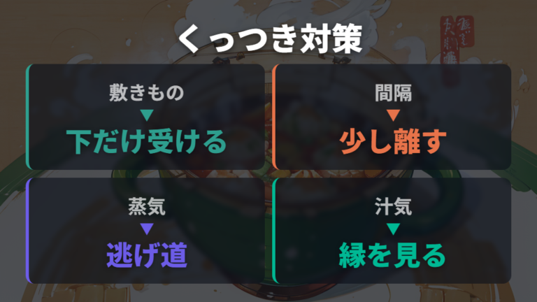 くっつきや破れを防ぐコツは隙間と詰めすぎ対策
