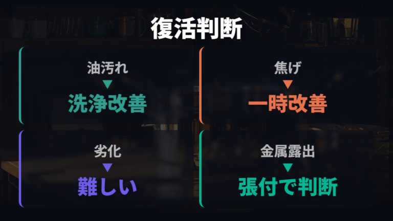復活しやすい症状と限界を比べる