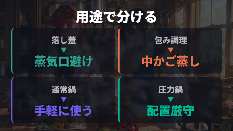 落としぶたや包み調理の注意点は用途で分けて考える