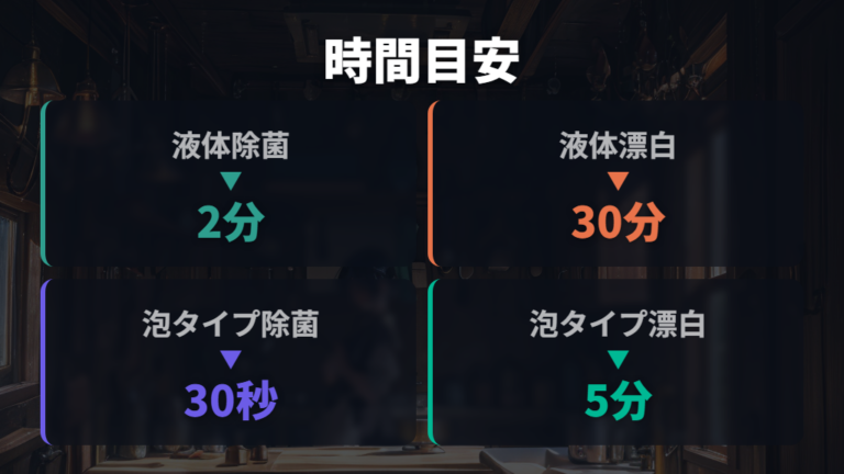 つけ置き時間とすすぎ方は液体と泡で変える