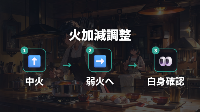失敗しにくい火加減と油の量は中火から弱火へ切り替える