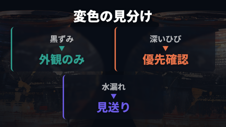 変色した土鍋の使用判断はひびや水漏れと分けて考える