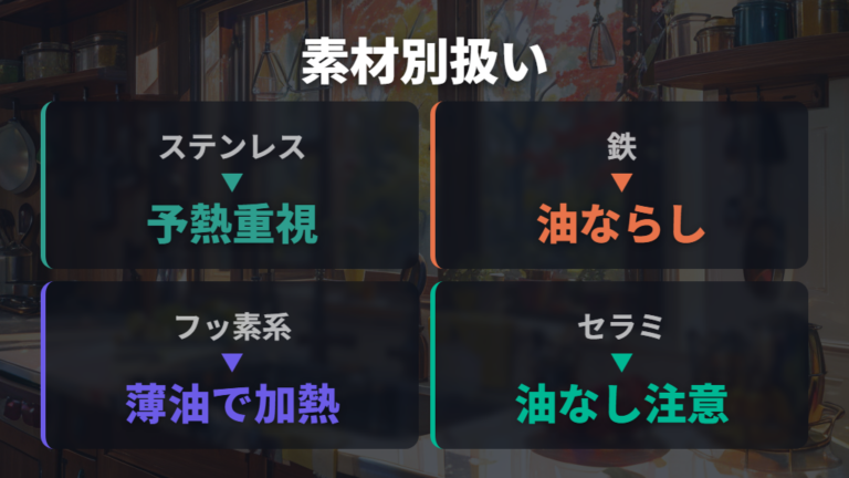 油を使うべきフライパンは素材で変わる