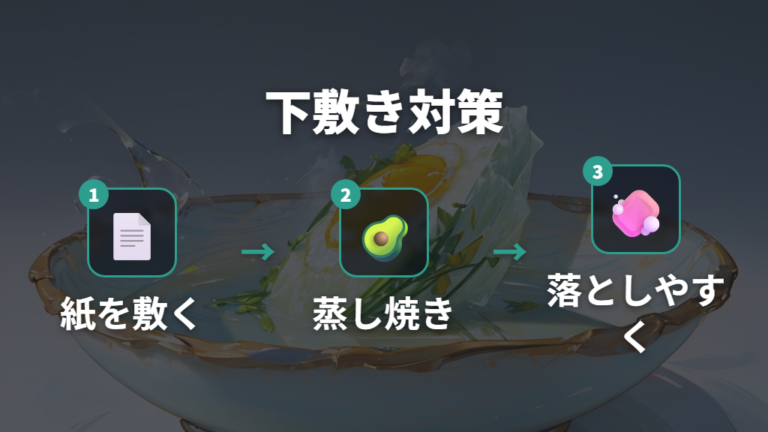 ライスペーパーやオーブンペーパーで油なしの張りつきを減らす