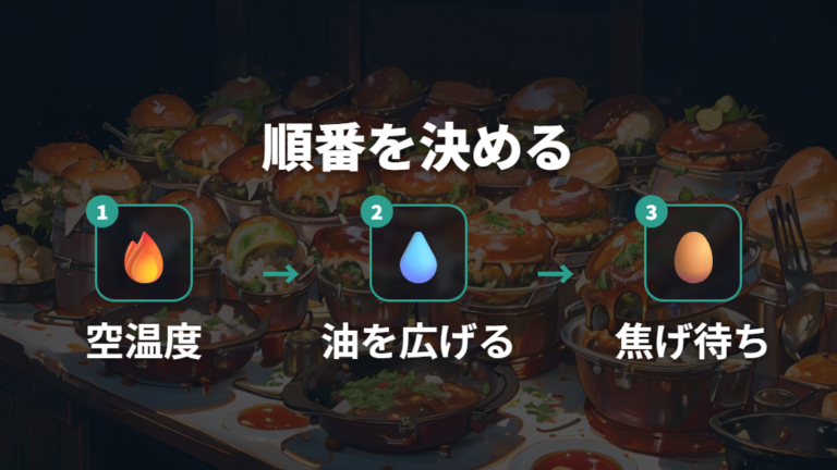 ステンレスの予熱と油の使い方を手順で整える