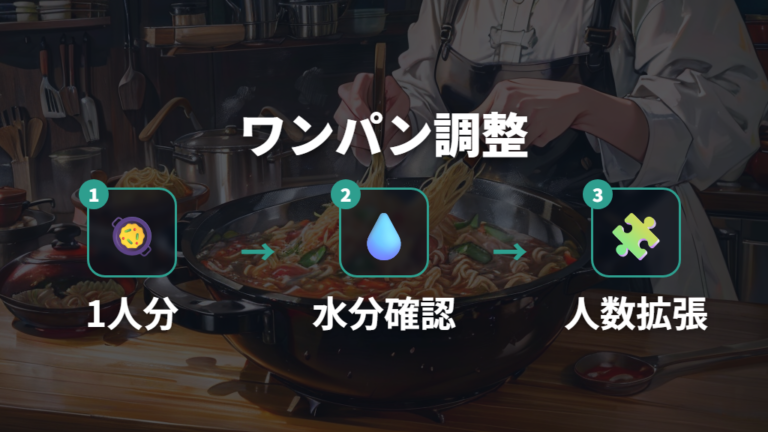 ワンパンパスタの作り方は水分量と人数で調整する