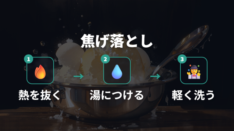 焦げ付きの正しい落とし方を中性洗剤から試す