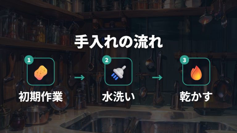 手入れとシーズニングの手間は購入直後と日常で分けて考える