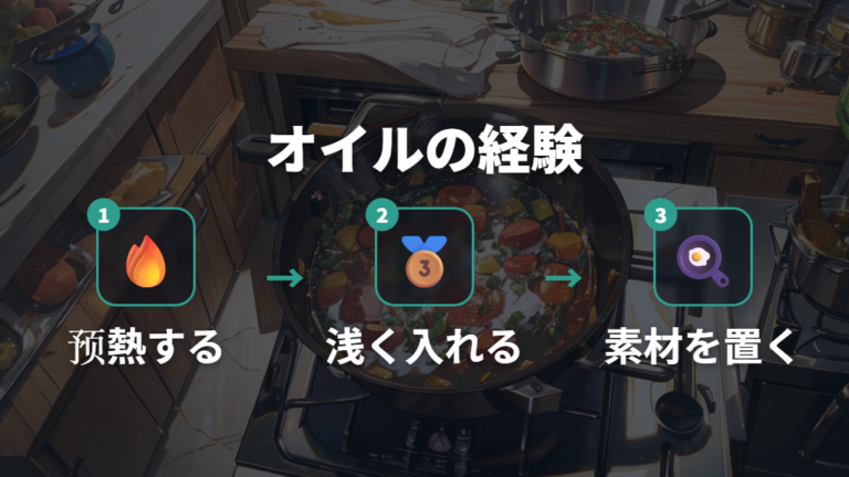 油を入れるタイミングと量は料理と素材で変える