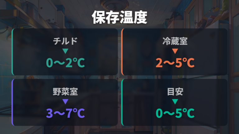 刺身を安全に扱う保存場所は表示と状態を見て選ぶ