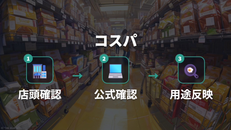 価格変更後のコスパは店頭価格と公式オンライン価格を混同しない