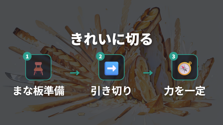 食パンをきれいに切れるかは引き切りで変わる