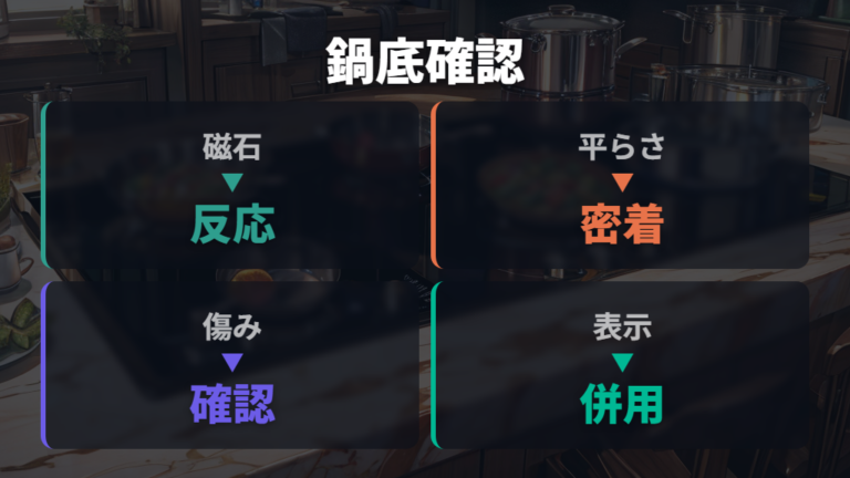 手持ちの鍋底を確認する方法は磁石と平らさを見る