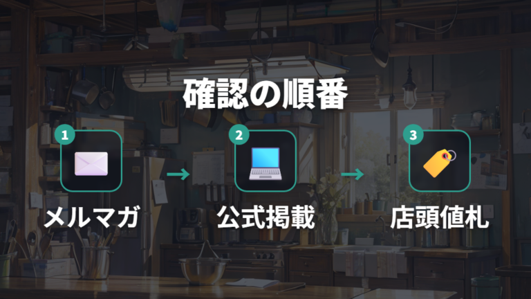 公式割引情報の確認方法はメルマガと公式ページを分ける
