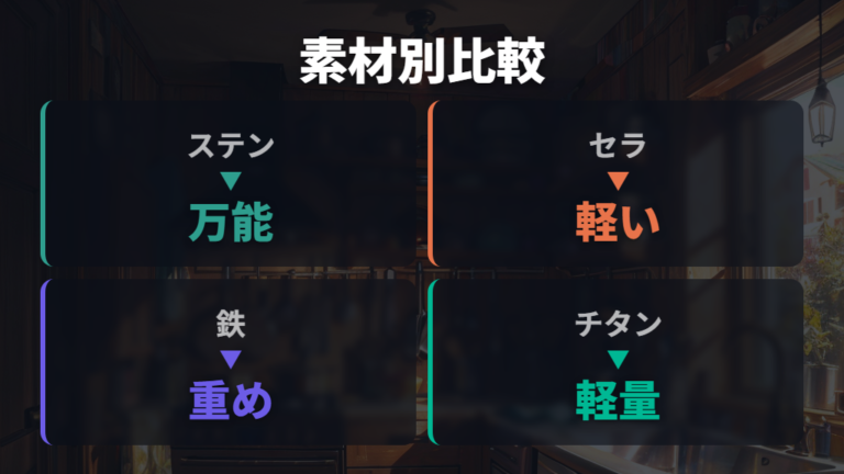 素材別の切れ味と扱いやすさを比較する