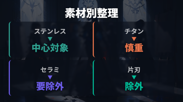 素材別に避けたい研ぎ方をステンレス・チタン・セラミックで分ける