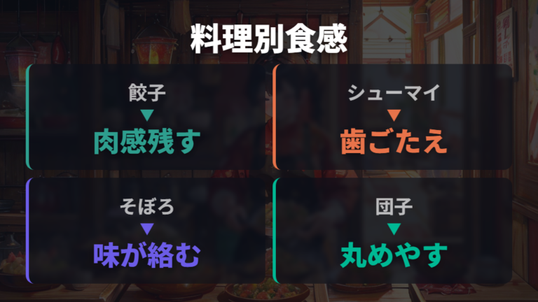 市販ひき肉との食感の違いを料理別に見る