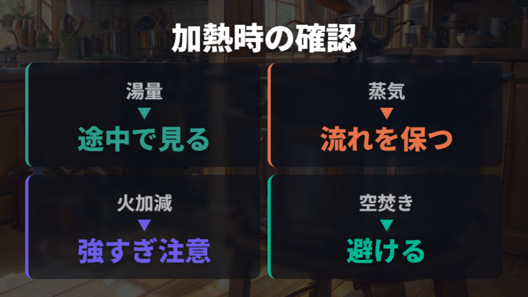 加熱時に確認したい安全性は空焚きと火加減も含める