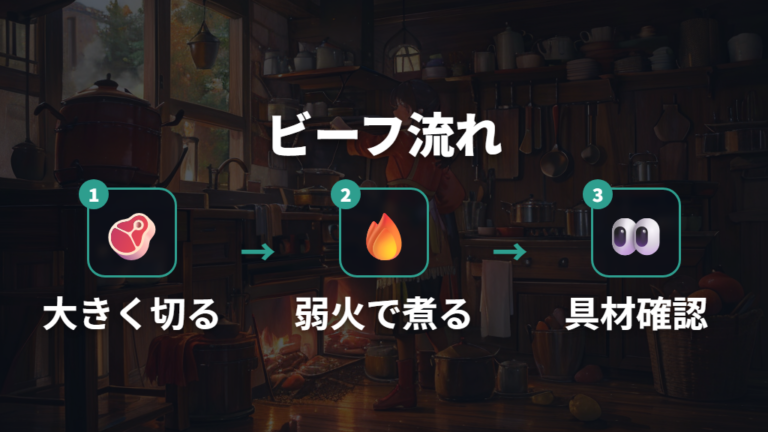 ビーフシチューに合う土鍋調理は大きめ具材で仕上げる