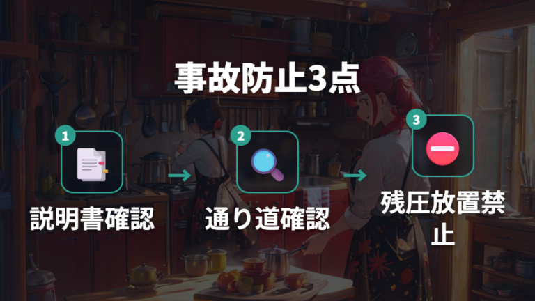 圧力鍋事故を防ぐ使い方の基本手順