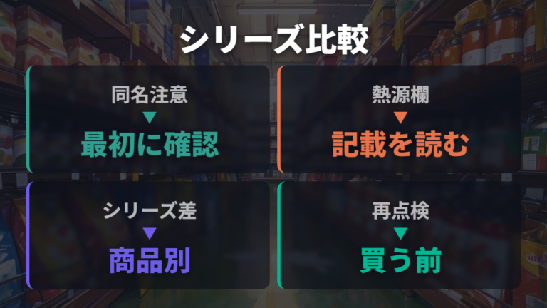 兼用タイプの対応熱源を確認してシリーズ違いを避ける