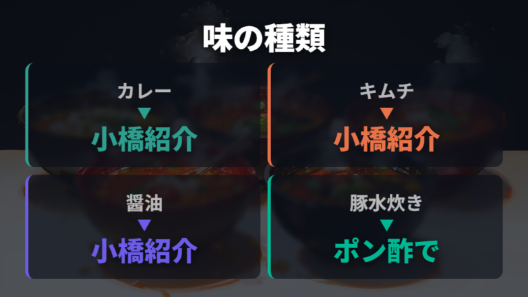 全日本プロレスのちゃんこは味の種類で楽しむ