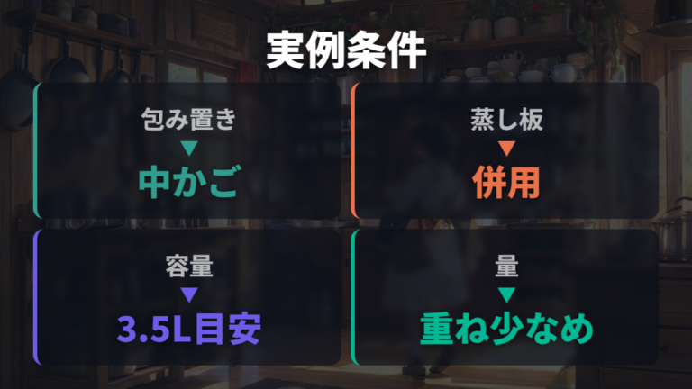 包み調理の実例は蒸し板・中かご・容量条件まで見る
