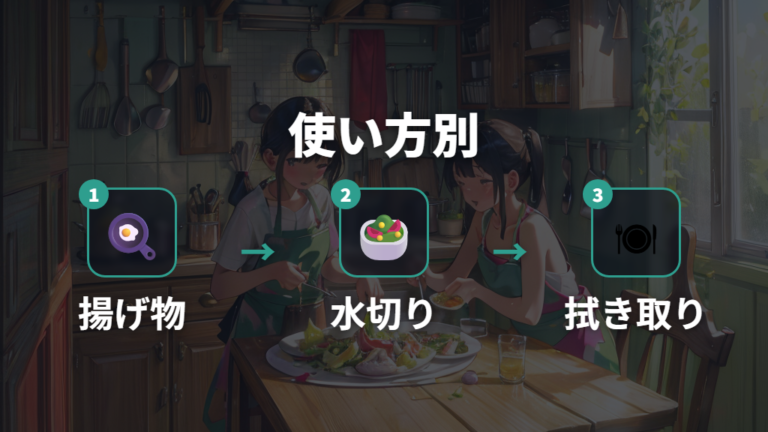 吸水性と使い心地の変化は用途ごとに判断する