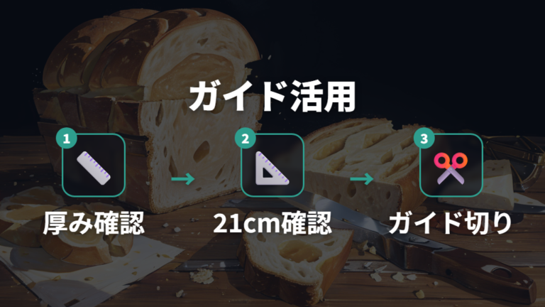 食パンカットガイドを併用する方法