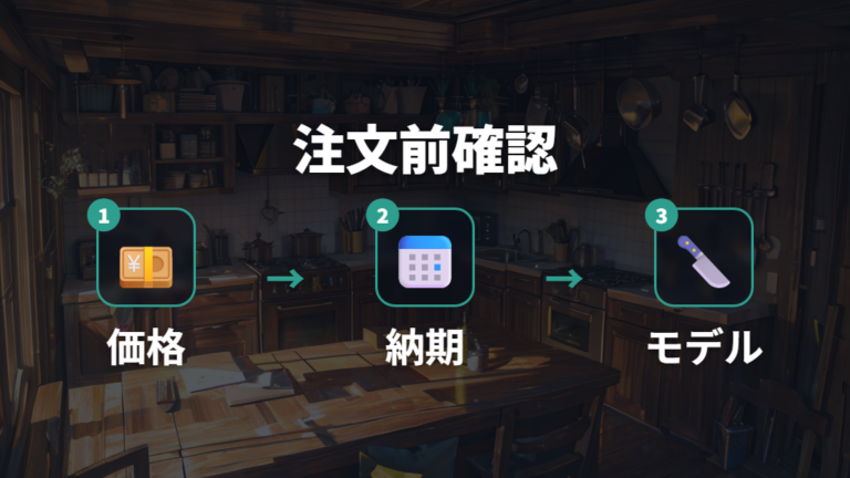 公式ストアで価格と納期を確認する