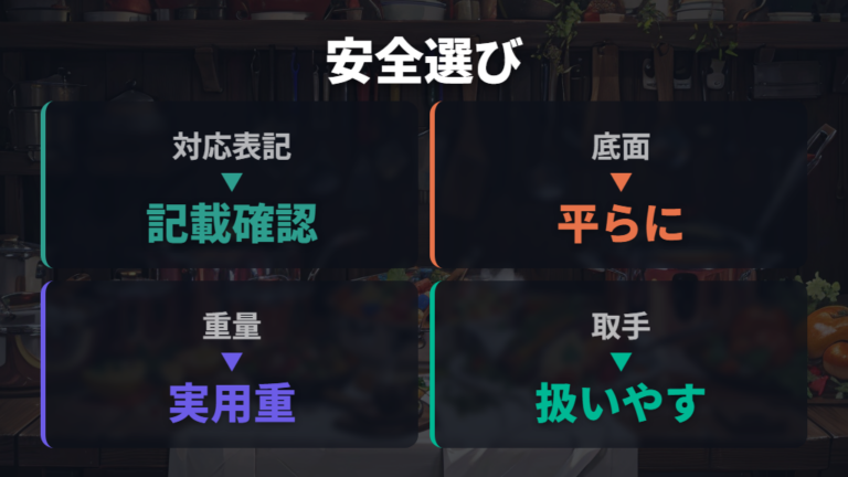 IHで使う鍋の安全な選び方は対応表記と底面チェックが基本