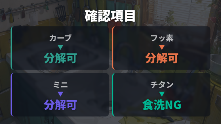 分解と食洗機対応は商品ごとに確認する