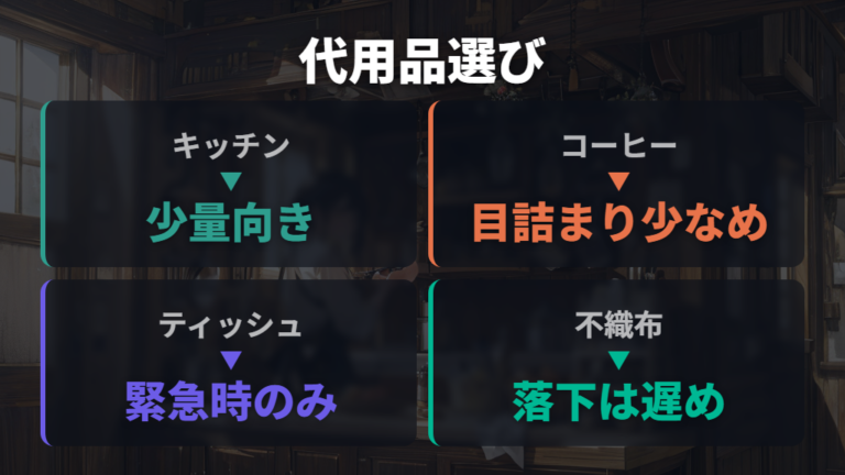 代用品ごとの使いやすさは量と仕上がりで変わる