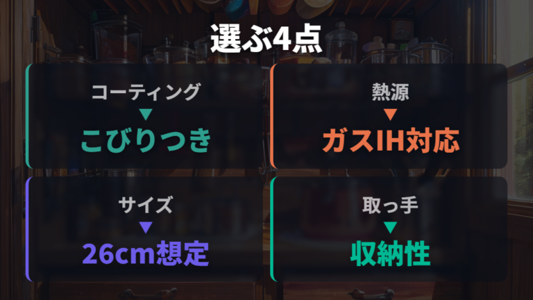 油なし向きフライパンの選び方はコーティングと熱源を見る