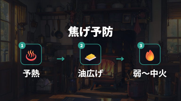 焦げ付きを防ぐ火加減と油は予熱後に整える