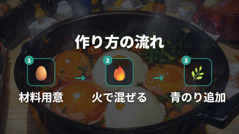 ストロングスタイル湯豆腐はタレを中心に見る