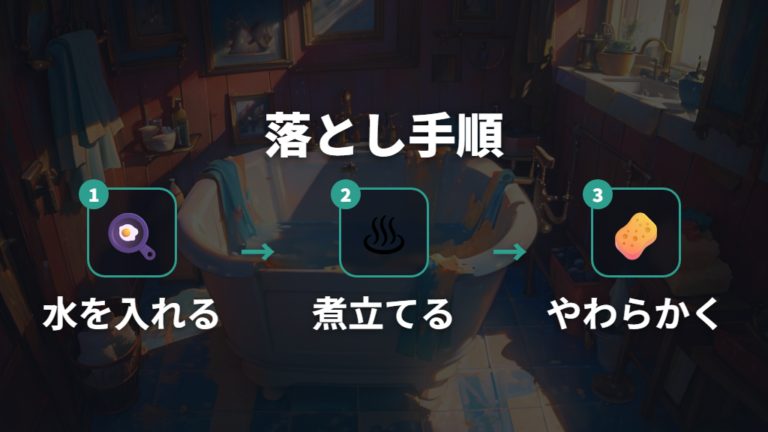 こびり付きを落とす手入れ方法は軽い焦げから試す