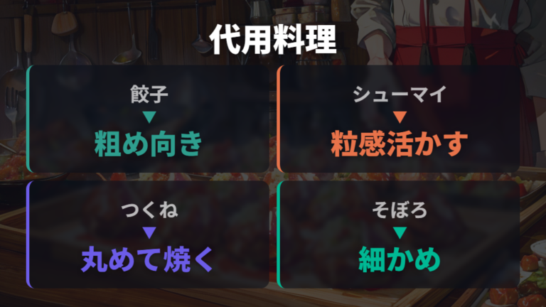 豚こまミンチで代用しやすい料理を選ぶ