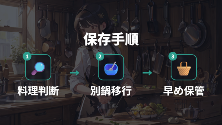 避けたい料理と保存方法を手順で決めておく