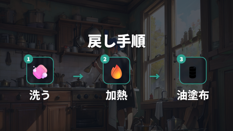 油ならしで戻せる状態に整える手順