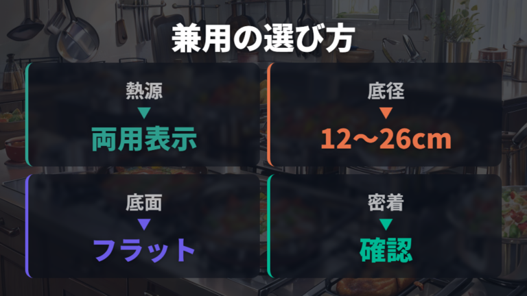 ガスとIH兼用の選び方は熱源表示と底径で絞る