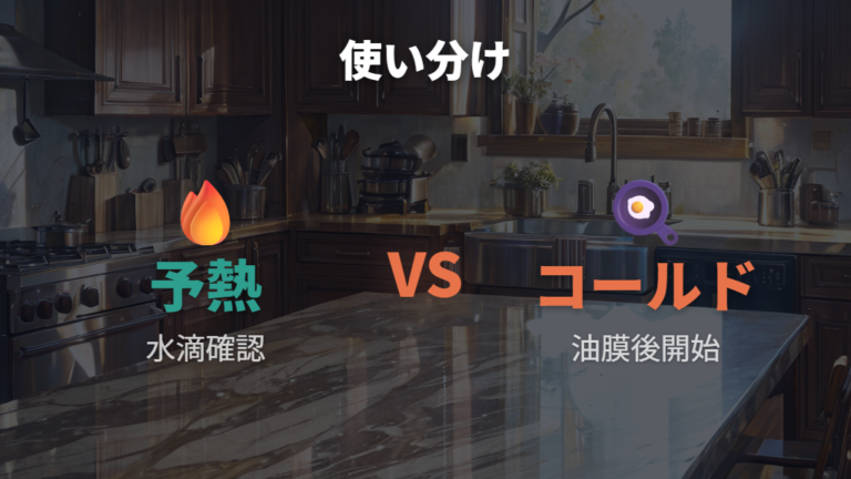 製品ごとの案内を見て予熱とコールドスタートを使い分ける