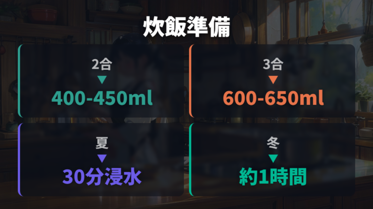 IHでご飯を炊く火力調整は水量と浸水で安定させる