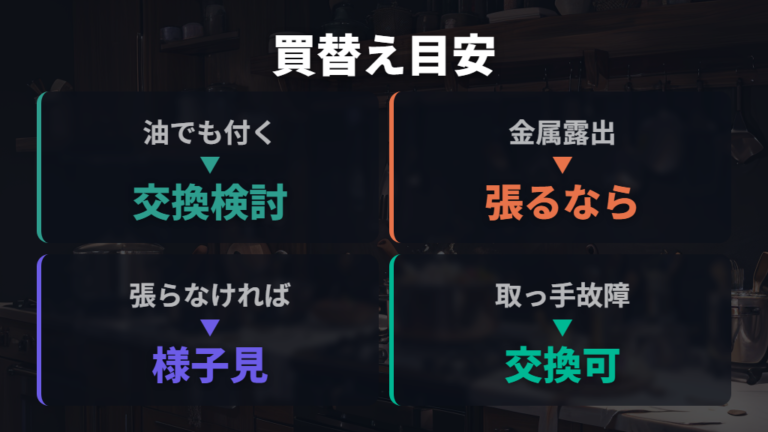 買い替えと保証の目安を症状別に整理する