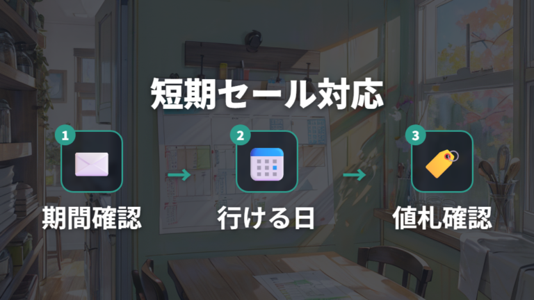 割引を逃さない確認方法は短期セール前提で組む