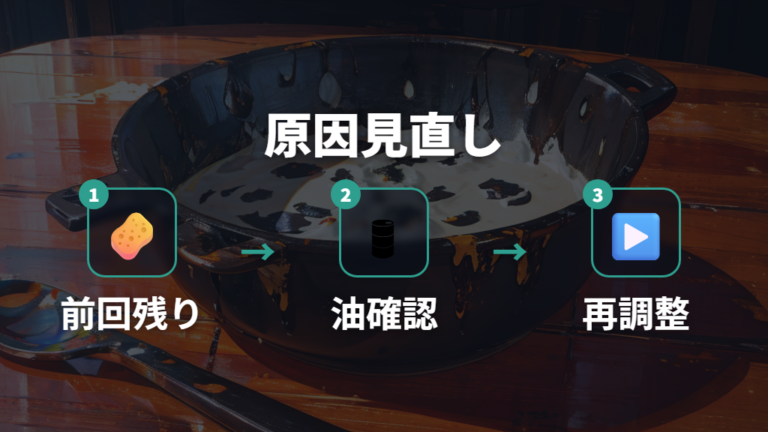 目玉焼きがくっつく原因を洗い残しと油なじみから見直す