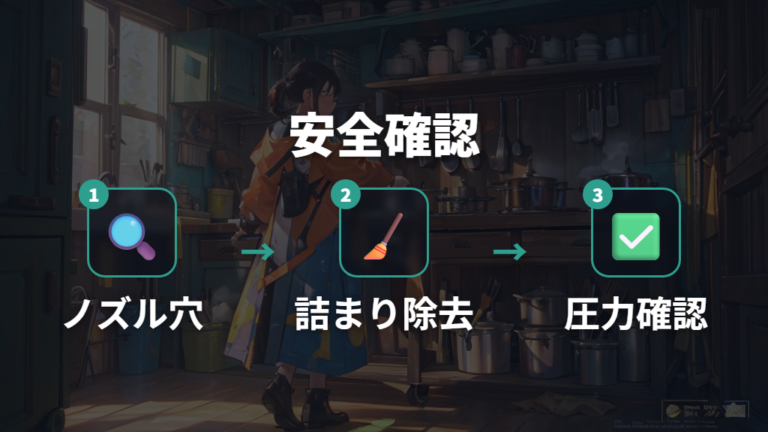 安全に使うための注意点はノズルと圧力確認にある