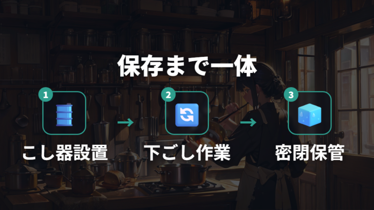 油こし器を使うメリットは保存まで一体で進めやすいこと