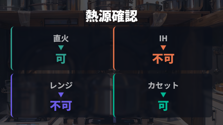 パーツまわりを疑う前に直火・IH・レンジ対応を確認する